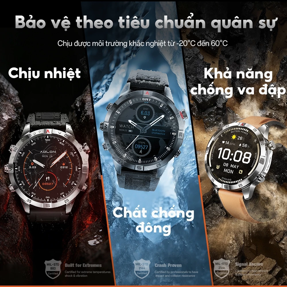 Aolon GT6 Pro chuẩn quân đội MIL-STD-810